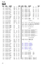 Предварительный просмотр 136 страницы Sony HCR-S7AV Service Manual