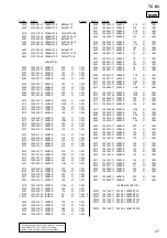 Preview for 137 page of Sony HCR-S7AV Service Manual