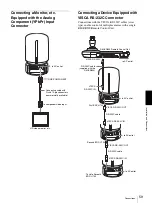 Preview for 59 page of Sony HD 3CCD COLOR BRC-H700 Operating Instructions Manual