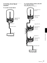 Preview for 65 page of Sony HD 3CCD COLOR BRC-H700 Operating Instructions Manual