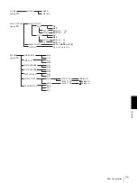 Preview for 71 page of Sony HD 3CCD COLOR BRC-H700 Operating Instructions Manual