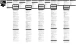 Preview for 2 page of Sony HD-E1 Operating Instructions Manual