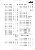 Preview for 75 page of Sony HD-IS10 Service Manual