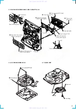 Preview for 9 page of Sony HD-VR90AV Service Manual