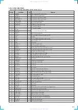 Preview for 61 page of Sony HD-VR90AV Service Manual