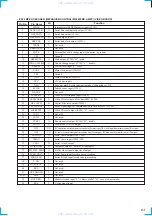 Preview for 63 page of Sony HD-VR90AV Service Manual