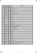 Preview for 64 page of Sony HD-VR90AV Service Manual