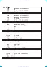 Preview for 66 page of Sony HD-VR90AV Service Manual