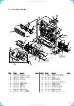 Предварительный просмотр 71 страницы Sony HD-VR90AV Service Manual