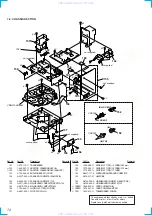 Предварительный просмотр 72 страницы Sony HD-VR90AV Service Manual