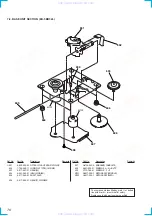 Preview for 76 page of Sony HD-VR90AV Service Manual