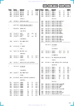 Предварительный просмотр 79 страницы Sony HD-VR90AV Service Manual