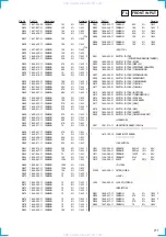 Preview for 81 page of Sony HD-VR90AV Service Manual