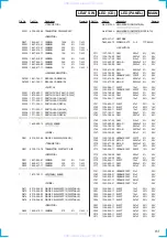 Preview for 83 page of Sony HD-VR90AV Service Manual