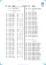 Предварительный просмотр 89 страницы Sony HD-VR90AV Service Manual