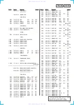 Предварительный просмотр 93 страницы Sony HD-VR90AV Service Manual