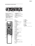 Предварительный просмотр 11 страницы Sony HD-X1 Service Manual