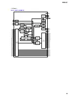 Предварительный просмотр 69 страницы Sony HD-X1 Service Manual