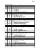 Предварительный просмотр 73 страницы Sony HD-X1 Service Manual