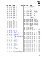 Предварительный просмотр 103 страницы Sony HD-X1 Service Manual