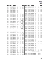 Предварительный просмотр 105 страницы Sony HD-X1 Service Manual