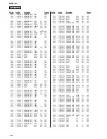 Предварительный просмотр 110 страницы Sony HD-X1 Service Manual