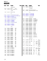 Предварительный просмотр 112 страницы Sony HD-X1 Service Manual