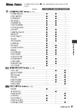 Preview for 37 page of Sony HD1000N Operating Manual