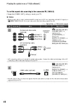 Preview for 40 page of Sony HD1000P Operating Manual