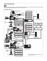 Предварительный просмотр 5 страницы Sony HDC-2000 Operation Manual