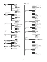 Предварительный просмотр 31 страницы Sony HDC-2000 Operation Manual