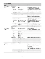 Предварительный просмотр 36 страницы Sony HDC-2000 Operation Manual