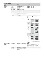 Предварительный просмотр 38 страницы Sony HDC-2000 Operation Manual