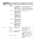 Предварительный просмотр 39 страницы Sony HDC-2000 Operation Manual