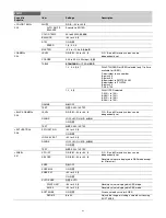 Предварительный просмотр 42 страницы Sony HDC-2000 Operation Manual