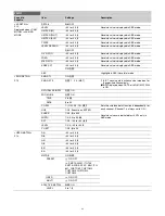 Предварительный просмотр 44 страницы Sony HDC-2000 Operation Manual