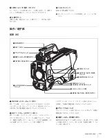 Preview for 11 page of Sony HDC-3300 Operation Manual