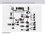 Preview for 12 page of Sony HDC-3300R Brochure