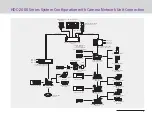 Preview for 13 page of Sony HDC-3300R Brochure