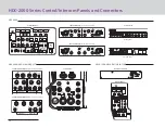 Preview for 14 page of Sony HDC-3300R Brochure