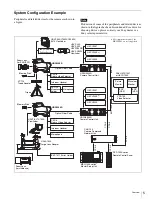 Preview for 5 page of Sony HDC-3300R Operation Manual