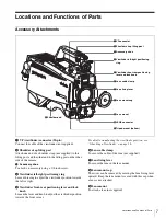 Preview for 7 page of Sony HDC-3300R Operation Manual