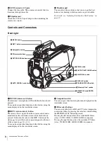 Preview for 8 page of Sony HDC-3300R Operation Manual