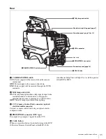 Preview for 11 page of Sony HDC-3300R Operation Manual