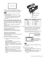 Preview for 21 page of Sony HDC-3300R Operation Manual