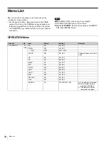 Preview for 34 page of Sony HDC-3300R Operation Manual