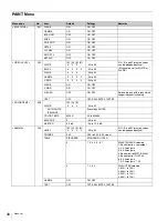 Preview for 40 page of Sony HDC-3300R Operation Manual