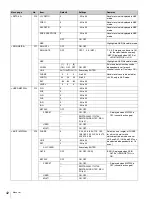 Preview for 42 page of Sony HDC-3300R Operation Manual