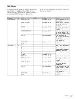 Preview for 47 page of Sony HDC-3300R Operation Manual