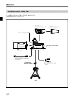 Preview for 24 page of Sony HDC-700A Operation Manual